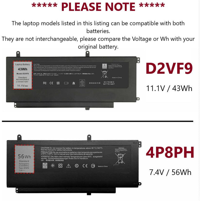 New Genuine Dell Inspiron 7547 7548 Battery 56WH