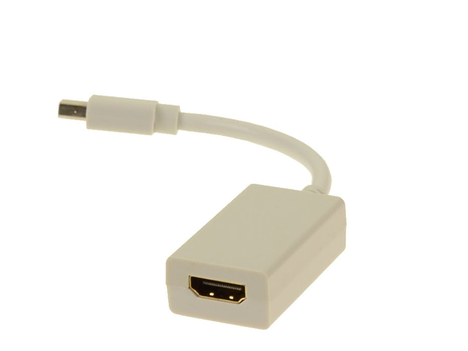 New Dell OEM Mini DisplayPort (Male) to HDMI (Female) Dongle Adapter Cable - CPFKM