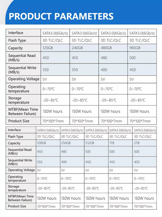 Laptop Hard Drives